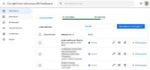 Google Unternehmensprofil - Dashboard